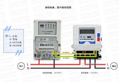威勝電表DDZY102-Z單相載波電表、威勝單相電子式電表與威勝集中器接線時(shí)有哪些不同？