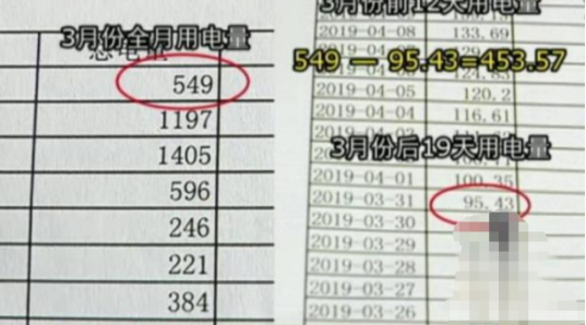 杭州一男子家中電費(fèi)猛翻四倍 供電公司卻說(shuō)正常