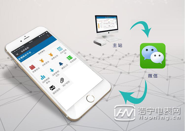 預(yù)付費電表可以網(wǎng)上充值嗎